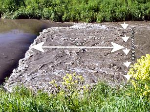 Změna průtoku změní i válec